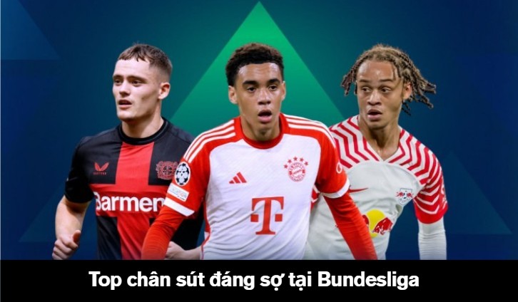 Những chân sút đáng sợ nhất giải bóng đá Bundesliga mùa này 3 Top chân sút đáng sợ nhất giải bóng đá Bundesliga